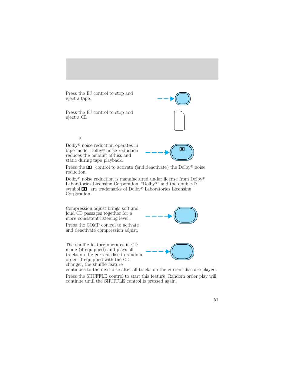 Controls and features | FORD 2000 F-550 v.1 User Manual | Page 51 / 256