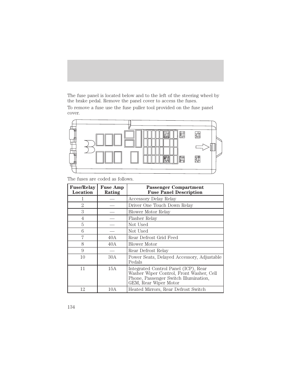Roadside emergencies | FORD 2000 Taurus User Manual | Page 134 / 232