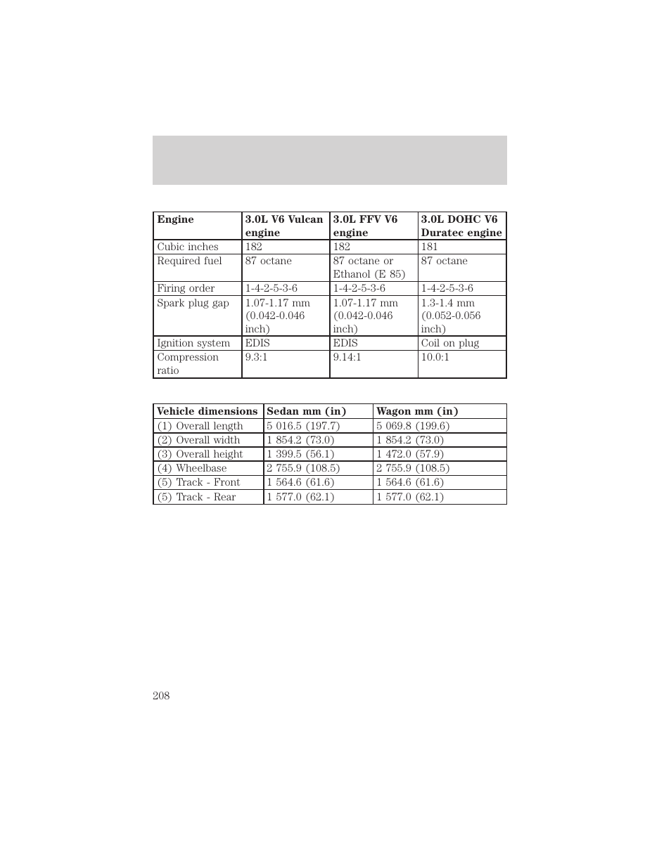 Capacities and specifications | FORD 2000 Taurus User Manual | Page 208 / 232