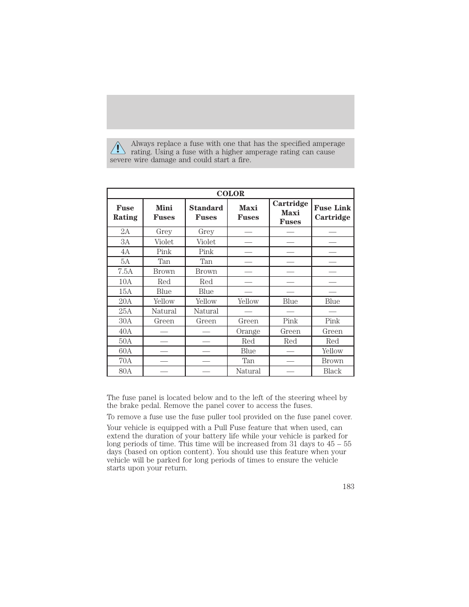 Roadside emergencies | FORD 2000 Windstar User Manual | Page 183 / 280