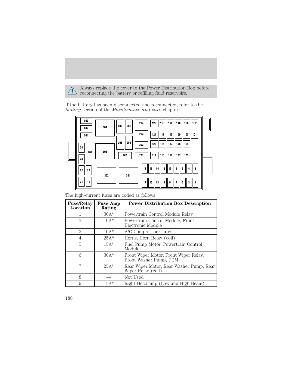 Roadside emergencies | FORD 2000 Windstar User Manual | Page 188 / 280