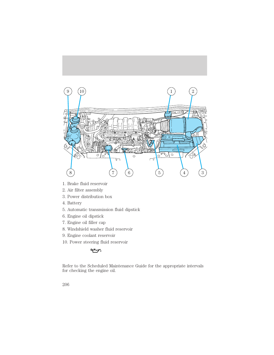 Maintenance and care | FORD 2000 Windstar User Manual | Page 206 / 280