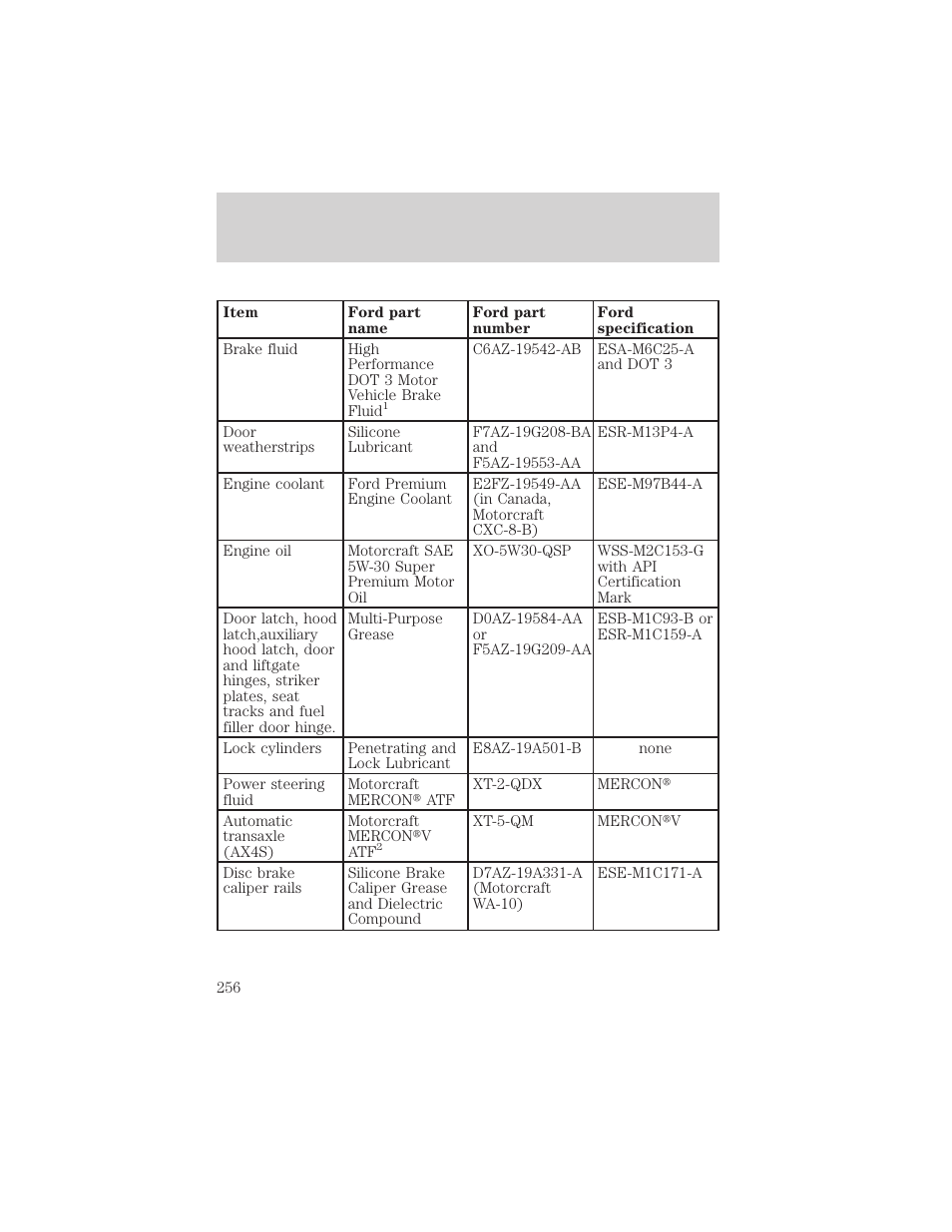 Capacities and specifications | FORD 2000 Windstar User Manual | Page 256 / 280