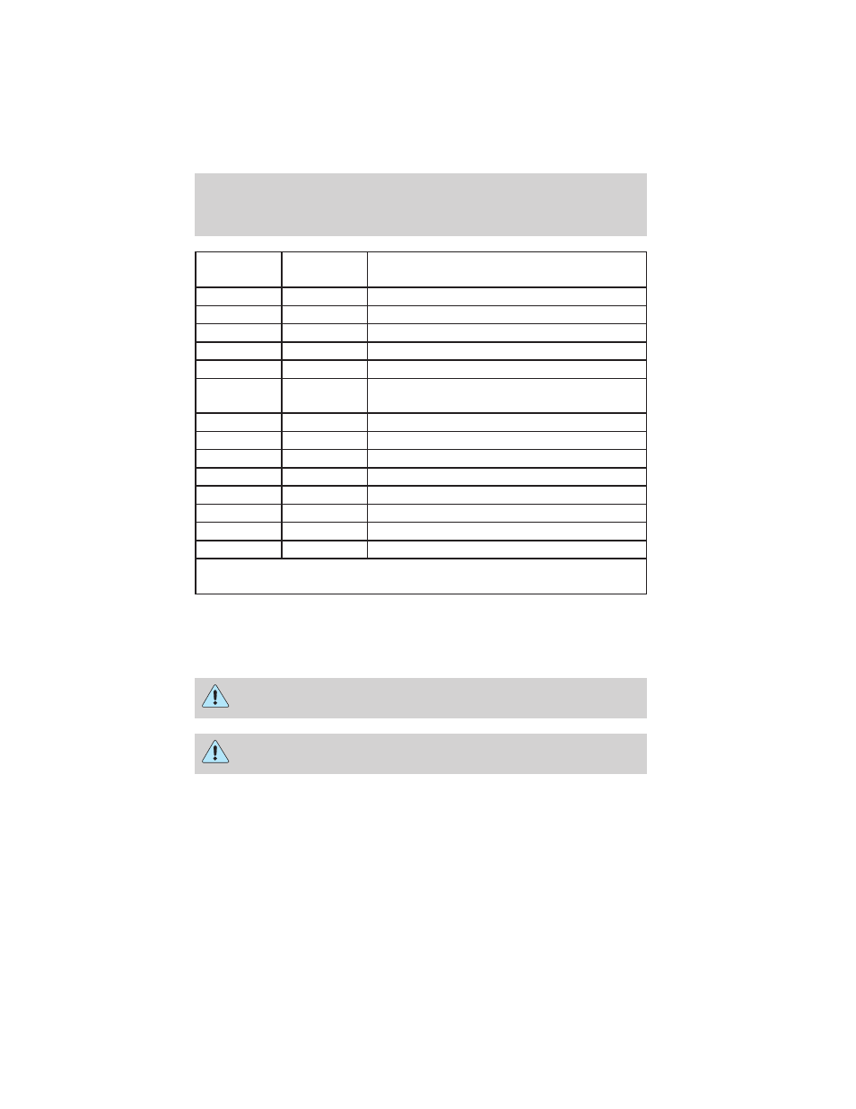 Roadside emergencies | FORD 1999 E-450 User Manual | Page 129 / 208