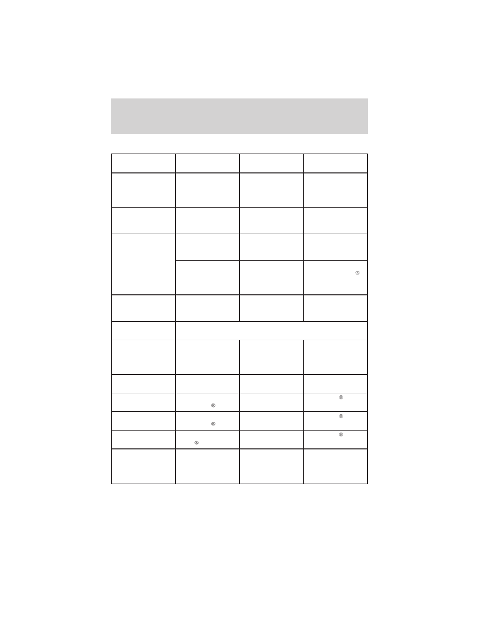 Capacities and specifications | FORD 1999 E-450 User Manual | Page 193 / 208