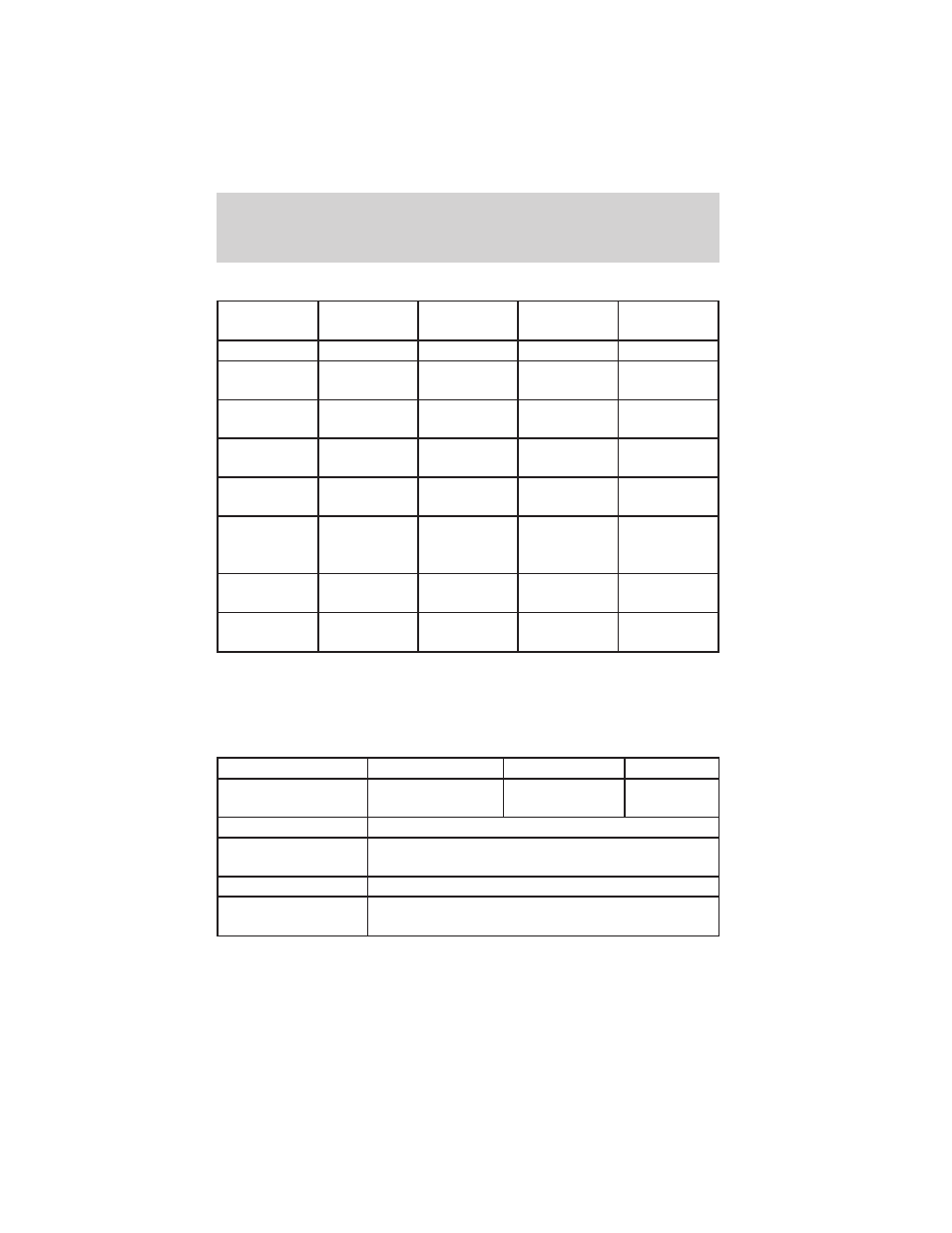 Capacities and specifications | FORD 1999 E-450 User Manual | Page 195 / 208