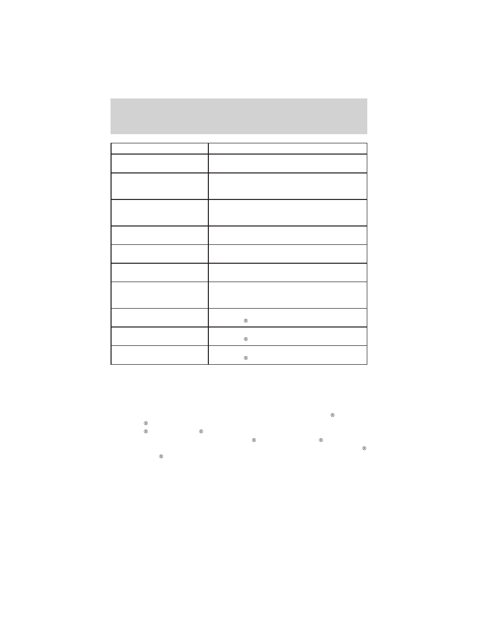 Filling station information | FORD 1999 E-450 User Manual | Page 208 / 208