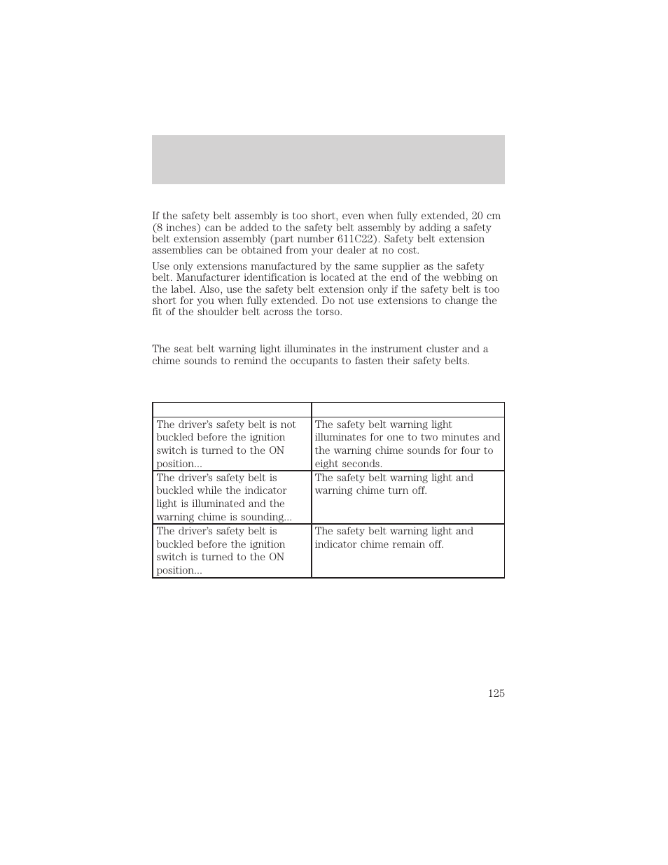 Seating and safety restraints | FORD 1999 Explorer User Manual | Page 125 / 264