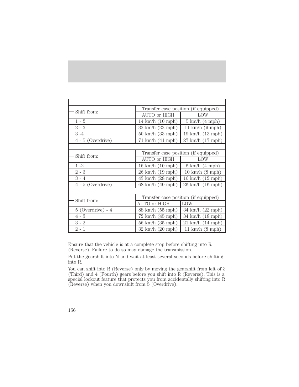 Driving | FORD 1999 Explorer User Manual | Page 156 / 264