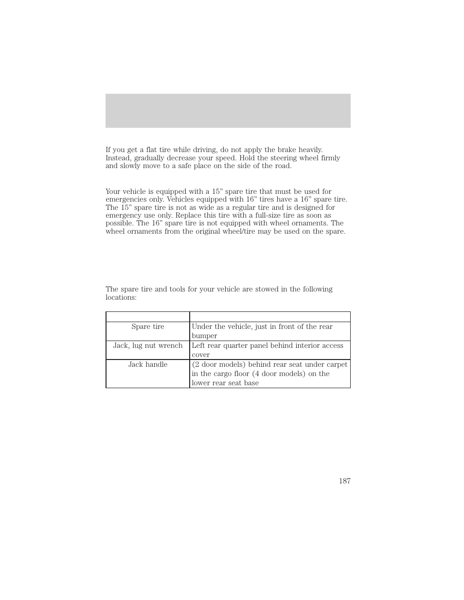 Roadside emergencies | FORD 1999 Explorer User Manual | Page 187 / 264