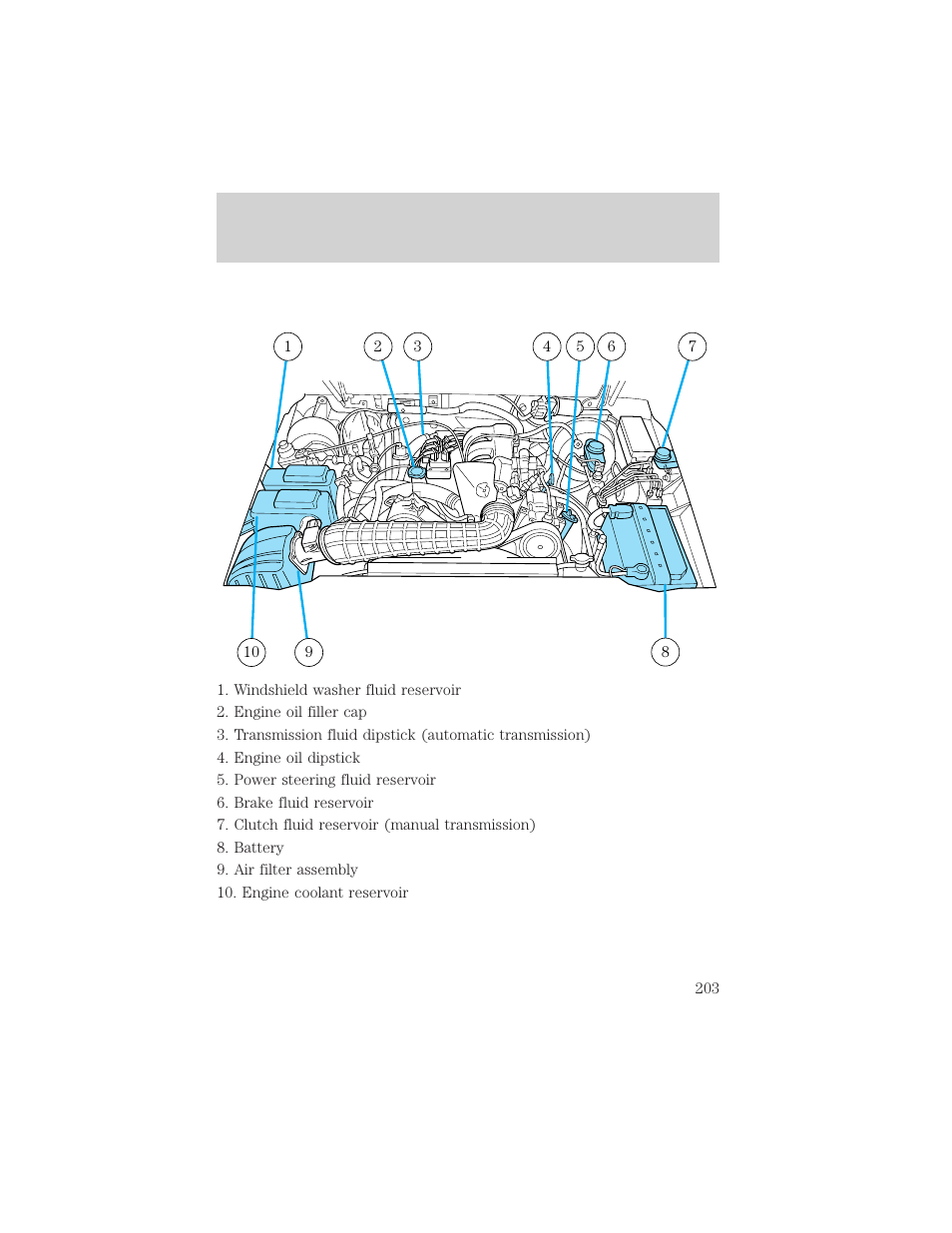 Maintenance and care | FORD 1999 Explorer User Manual | Page 203 / 264