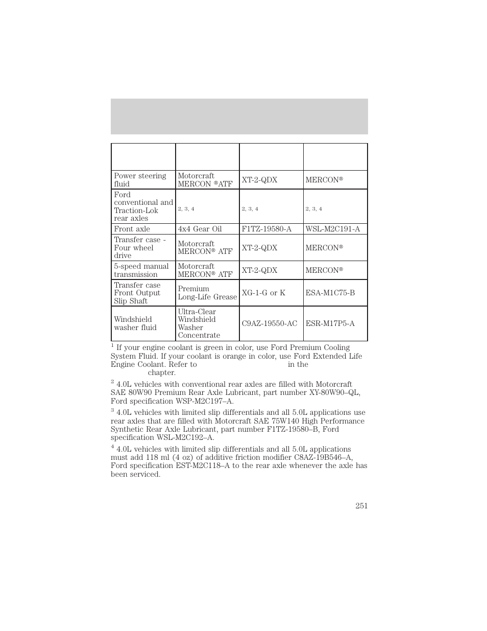 Capacities and specifications | FORD 1999 Explorer User Manual | Page 251 / 264