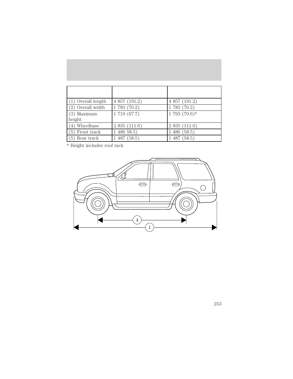 Capacities and specifications | FORD 1999 Explorer User Manual | Page 253 / 264