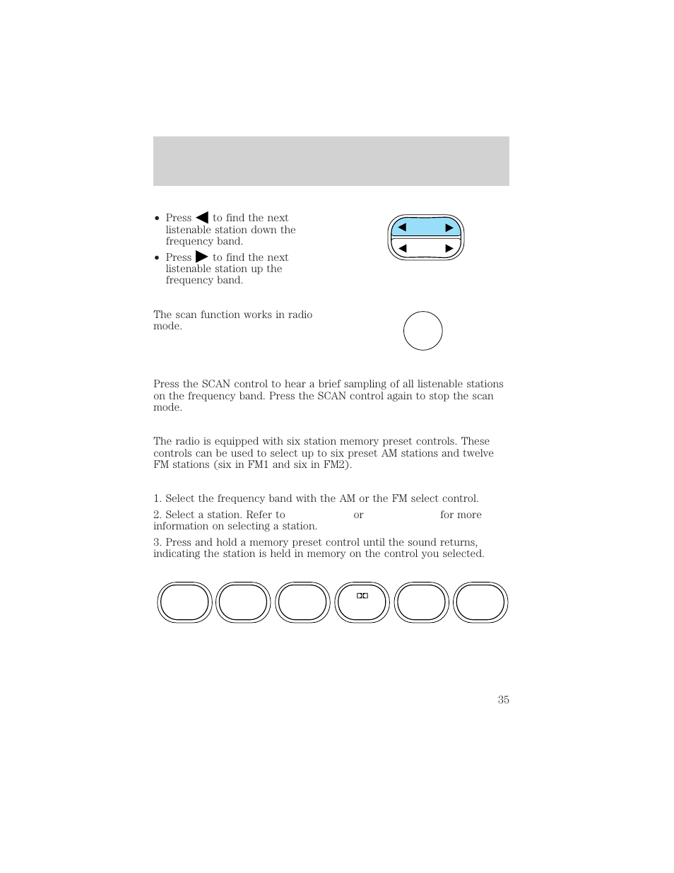 Controls and features | FORD 1999 Explorer User Manual | Page 35 / 264