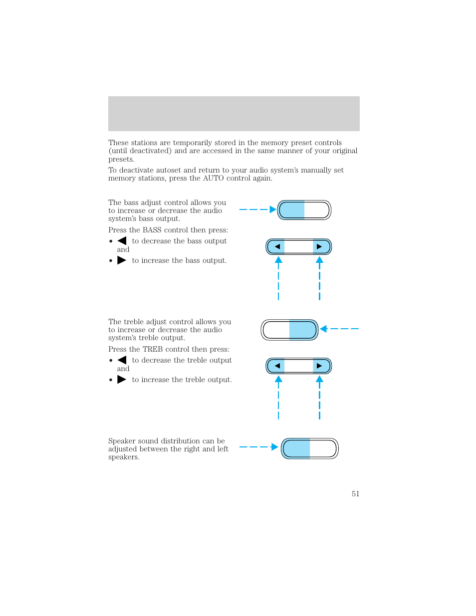 Controls and features | FORD 1999 Explorer User Manual | Page 51 / 264