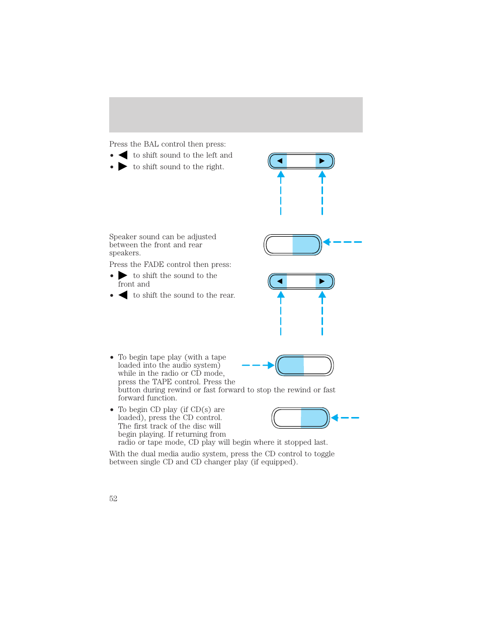 Controls and features | FORD 1999 Explorer User Manual | Page 52 / 264