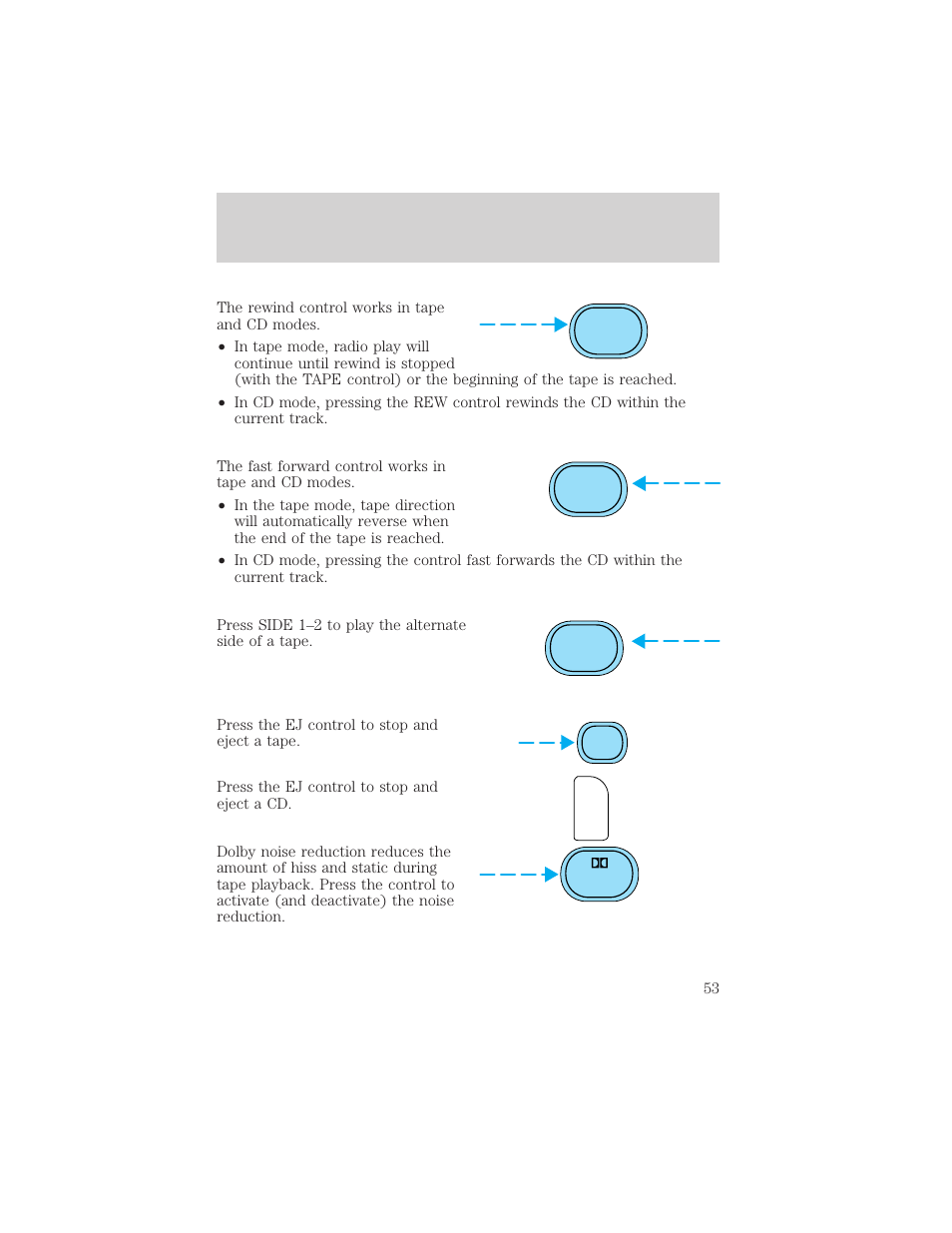 Controls and features | FORD 1999 Explorer User Manual | Page 53 / 264