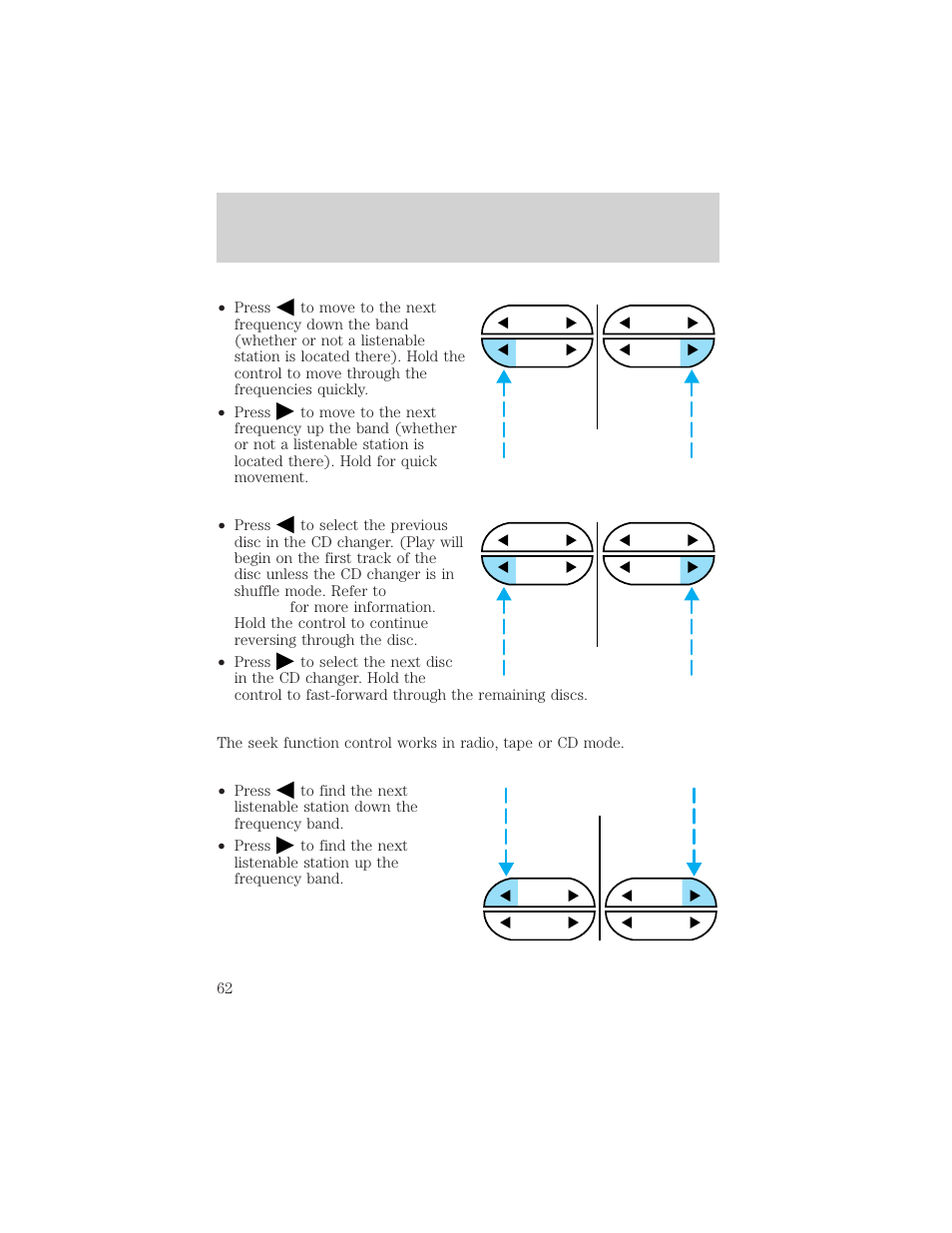 Controls and features | FORD 1999 Explorer User Manual | Page 62 / 264