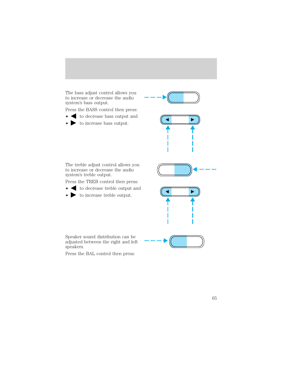 Controls and features | FORD 1999 Explorer User Manual | Page 65 / 264