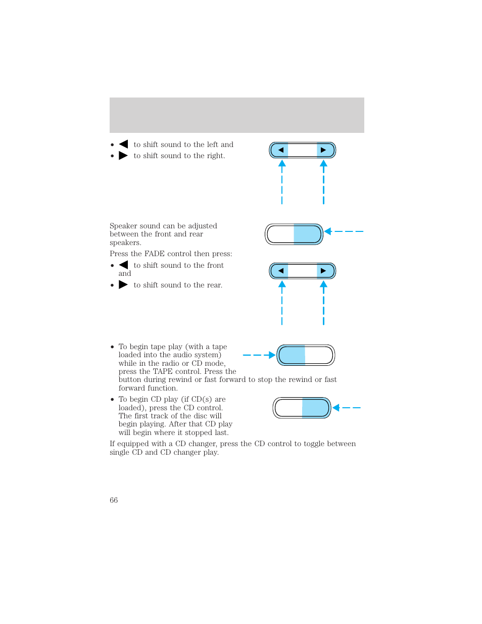 Controls and features | FORD 1999 Explorer User Manual | Page 66 / 264