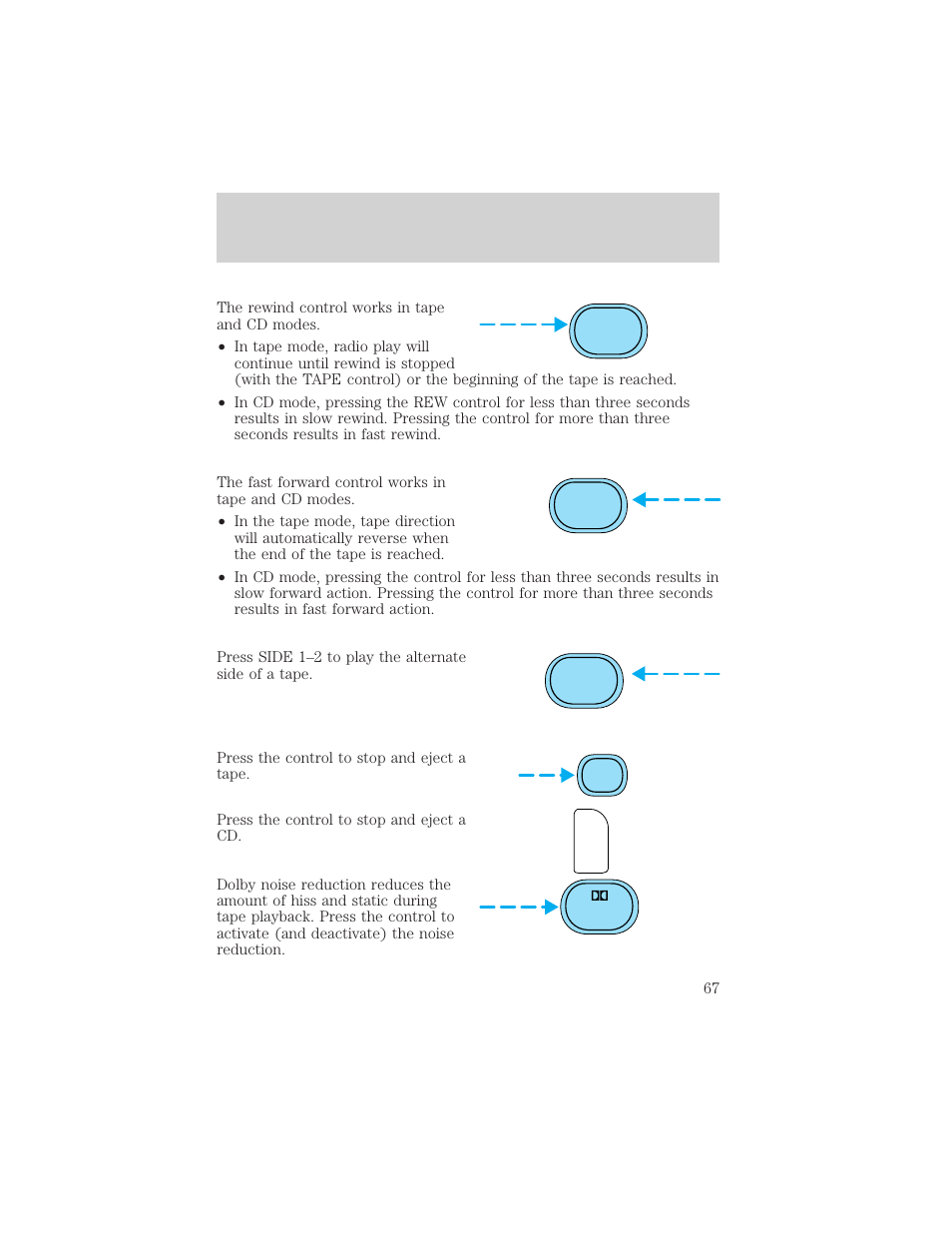 Controls and features | FORD 1999 Explorer User Manual | Page 67 / 264