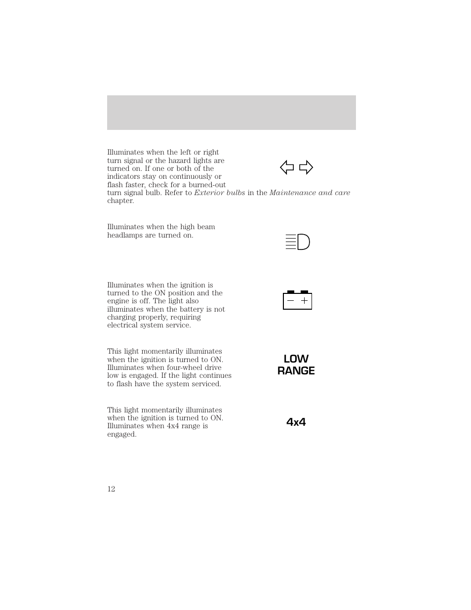 Low range 4x4, Instrumentation | FORD 1999 F-550 v.1 User Manual | Page 12 / 240