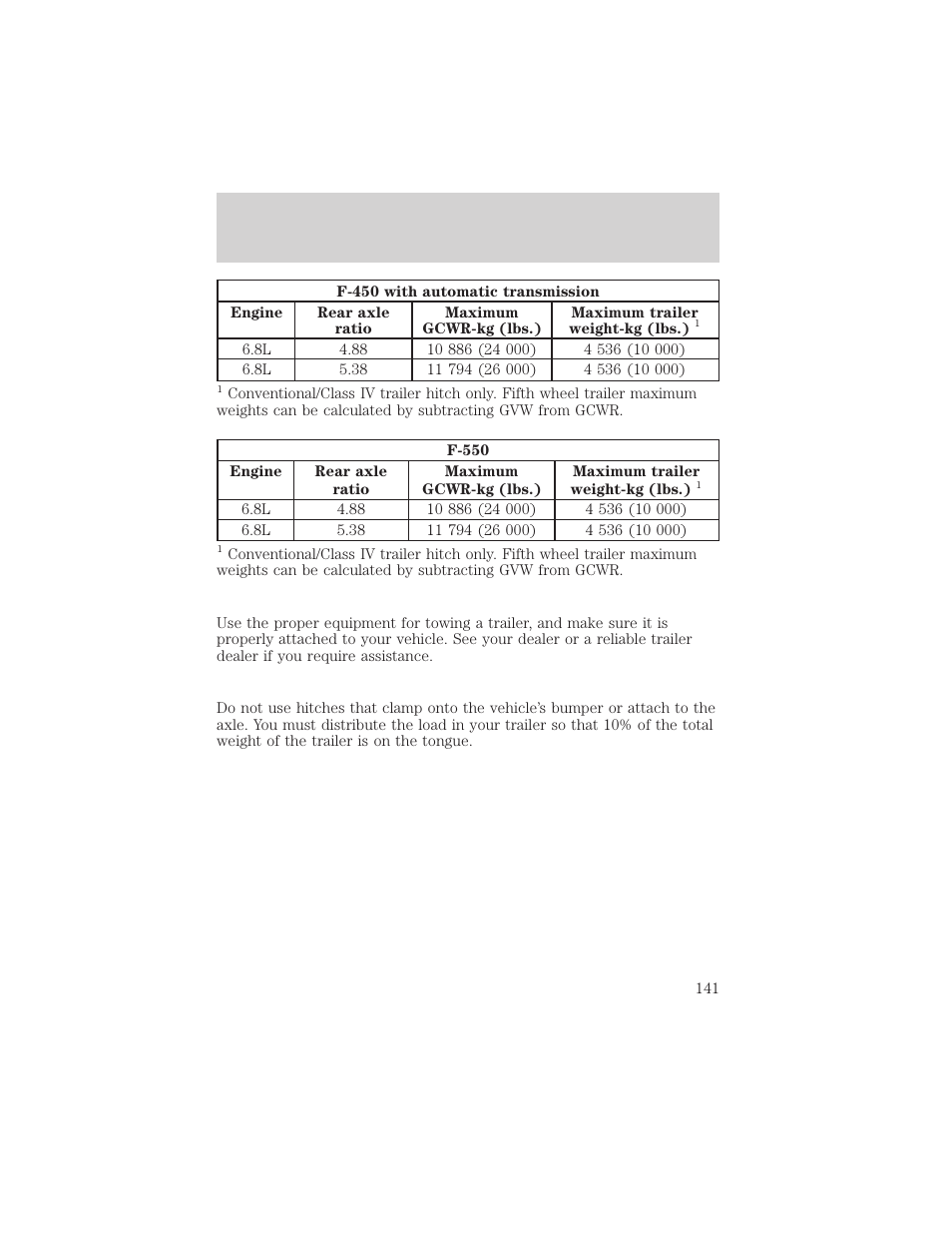 Driving | FORD 1999 F-550 v.1 User Manual | Page 141 / 240