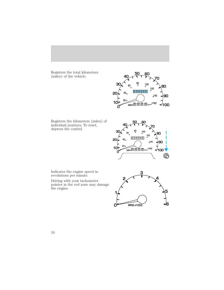 Instrumentation | FORD 1999 F-550 v.1 User Manual | Page 16 / 240
