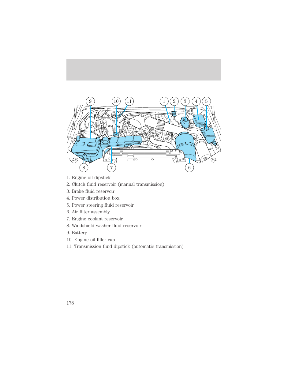 Maintenance and care | FORD 1999 F-550 v.1 User Manual | Page 178 / 240