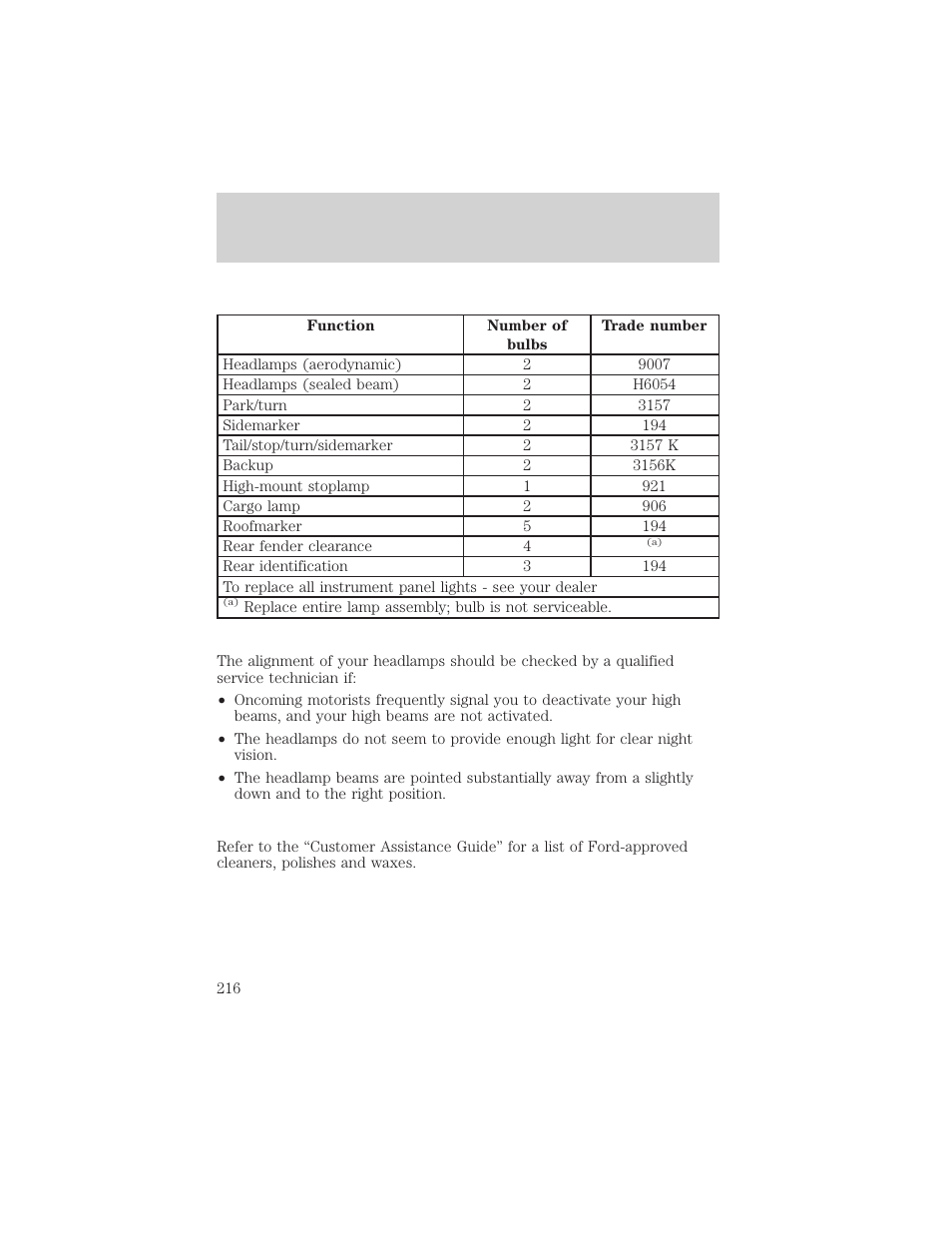 Maintenance and care | FORD 1999 F-550 v.1 User Manual | Page 216 / 240
