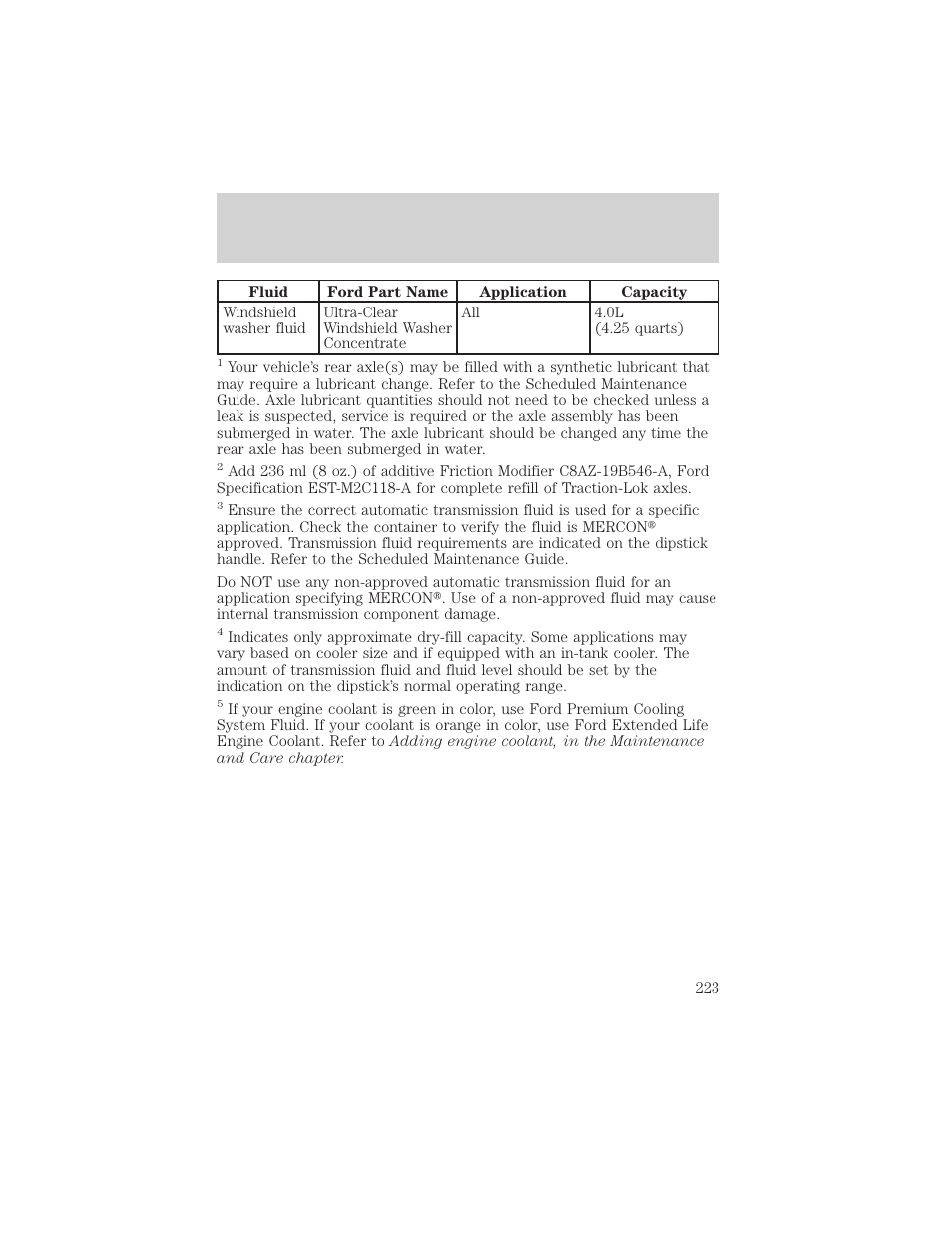 Capacities and specifications | FORD 1999 F-550 v.1 User Manual | Page 223 / 240