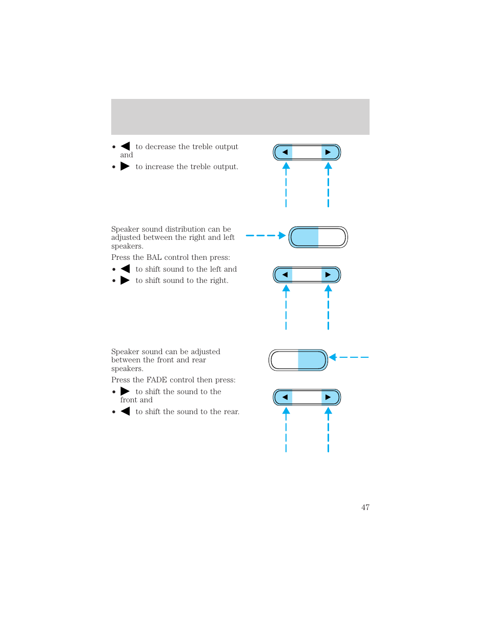 Controls and features | FORD 1999 F-550 v.1 User Manual | Page 47 / 240