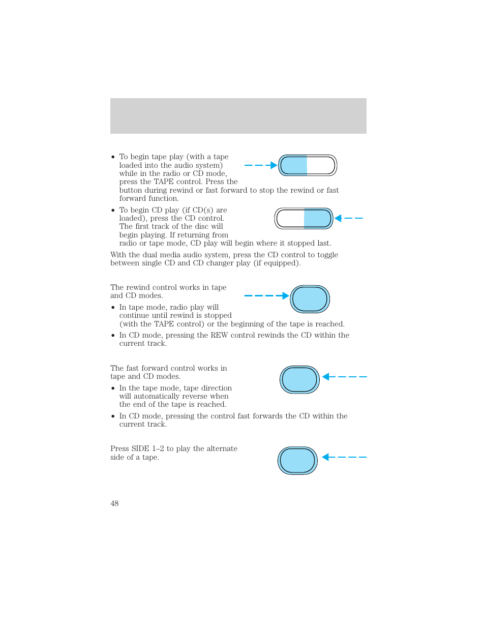 Controls and features | FORD 1999 F-550 v.1 User Manual | Page 48 / 240
