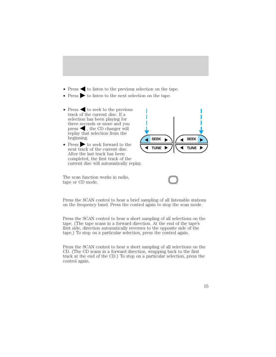 Controls and features | FORD 1999 F-550 v.1 User Manual | Page 55 / 240