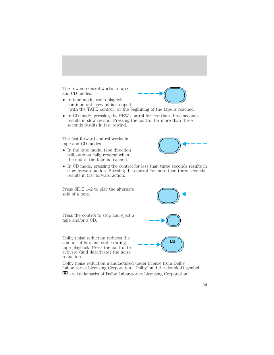 Controls and features | FORD 1999 F-550 v.1 User Manual | Page 59 / 240