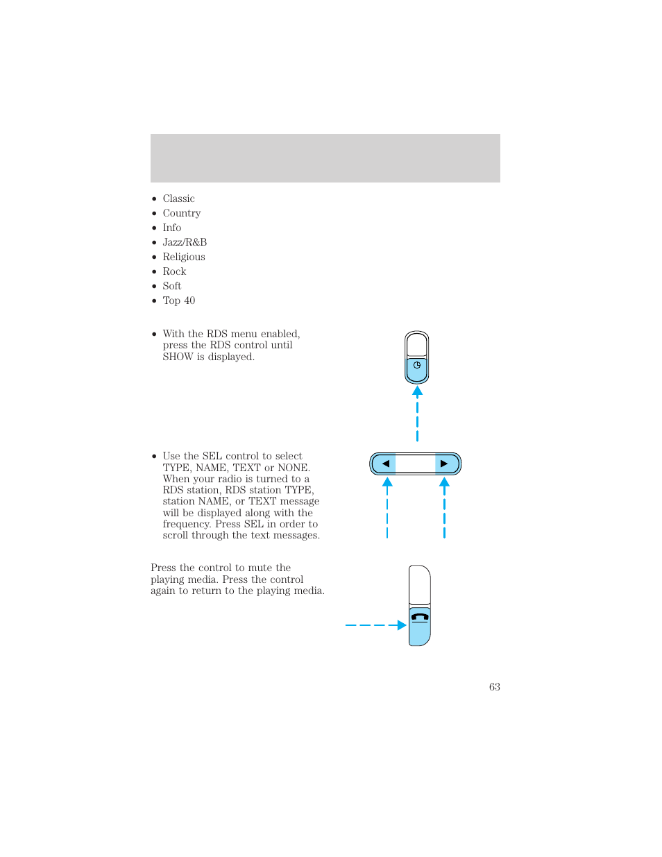 Controls and features | FORD 1999 F-550 v.1 User Manual | Page 63 / 240