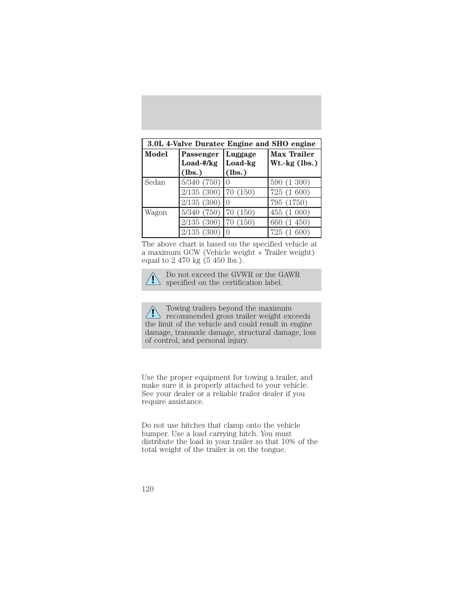 Driving | FORD 1999 Taurus User Manual | Page 120 / 224