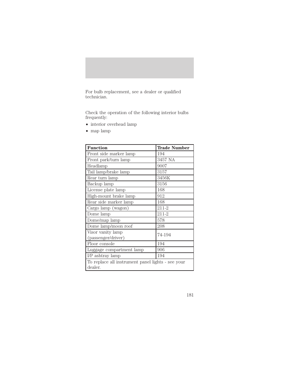 Maintenance and care | FORD 1999 Taurus User Manual | Page 181 / 224