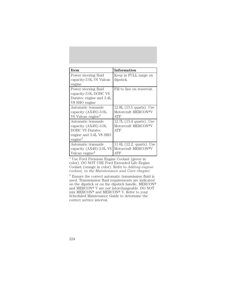 Filling station information | FORD 1999 Taurus User Manual | Page 224 / 224