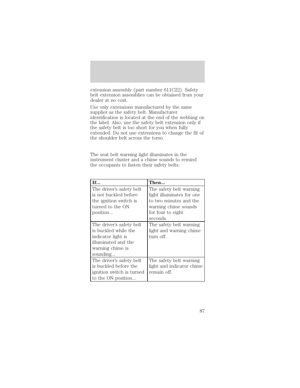 Seating and safety restraints | FORD 1999 Taurus User Manual | Page 87 / 224