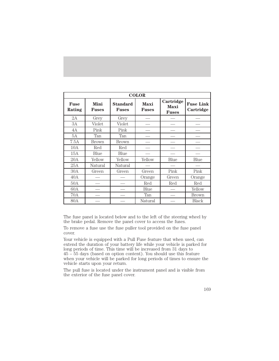 Roadside emergencies | FORD 1999 Windstar User Manual | Page 169 / 248