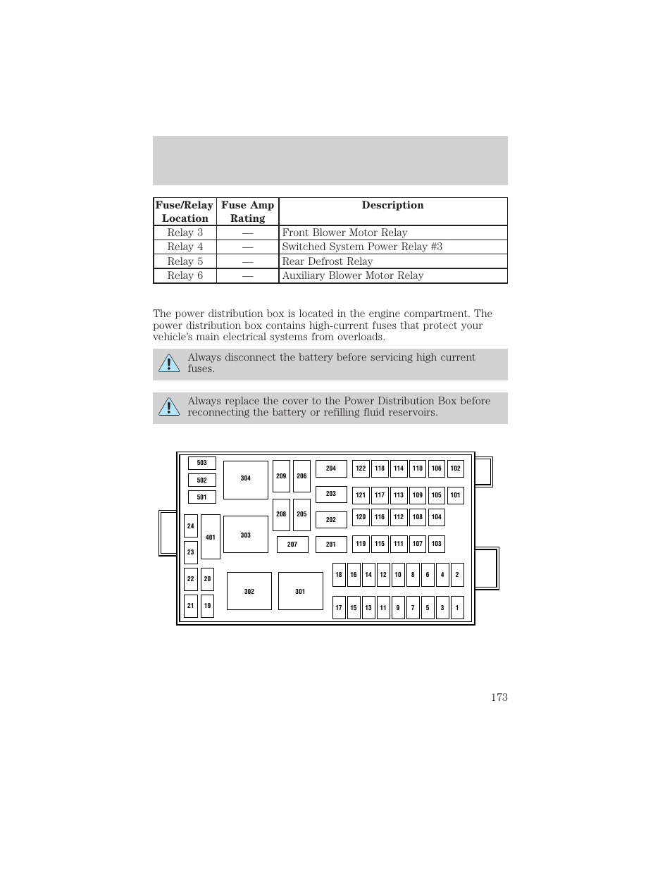 Roadside emergencies | FORD 1999 Windstar User Manual | Page 173 / 248