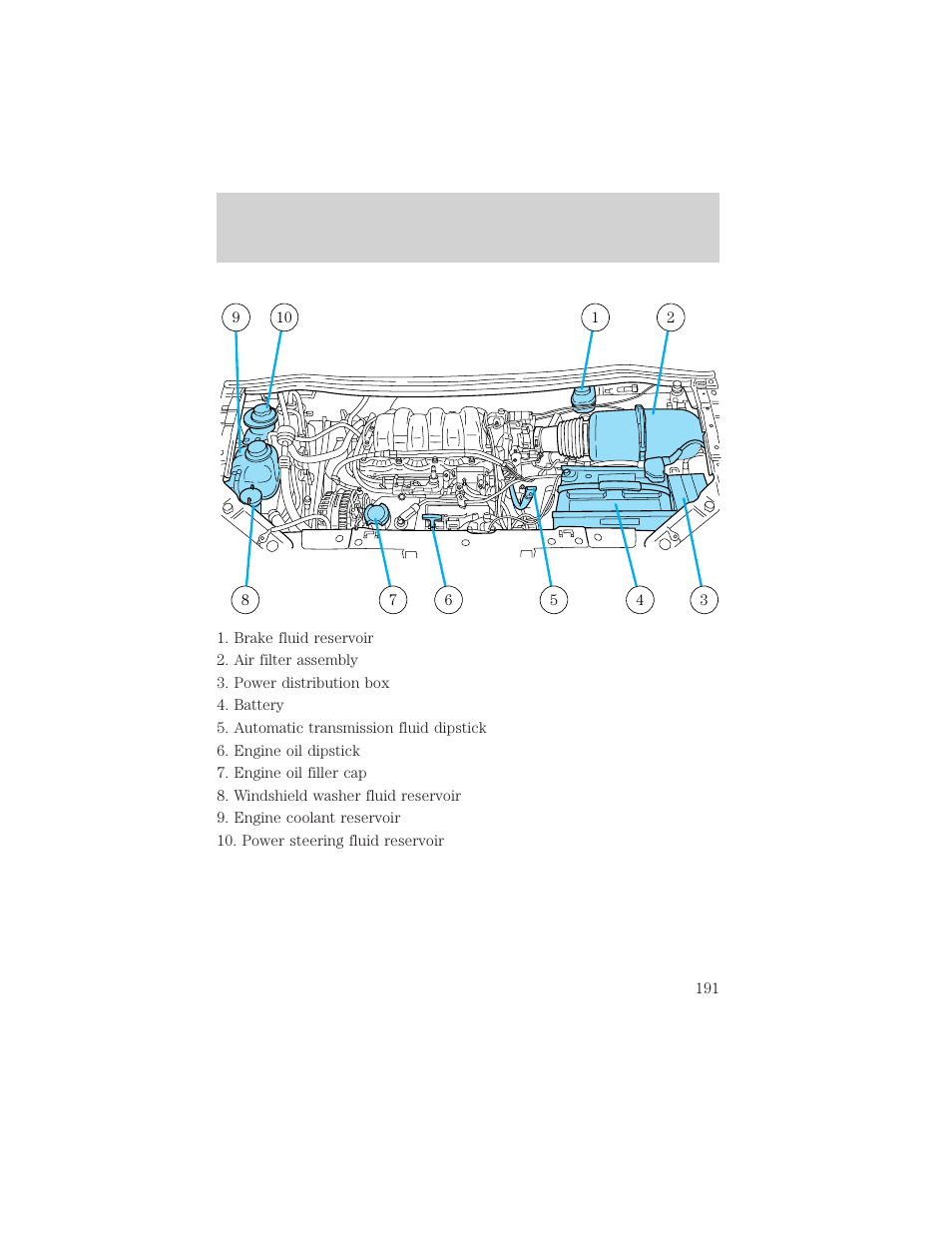 Maintenance and care | FORD 1999 Windstar User Manual | Page 191 / 248