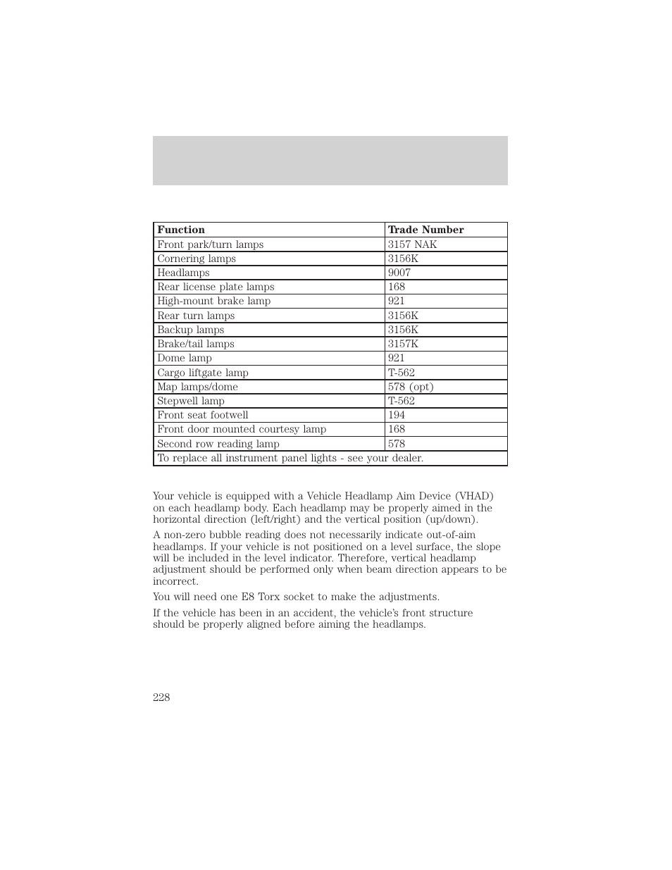 Maintenance and care | FORD 1999 Windstar User Manual | Page 228 / 248
