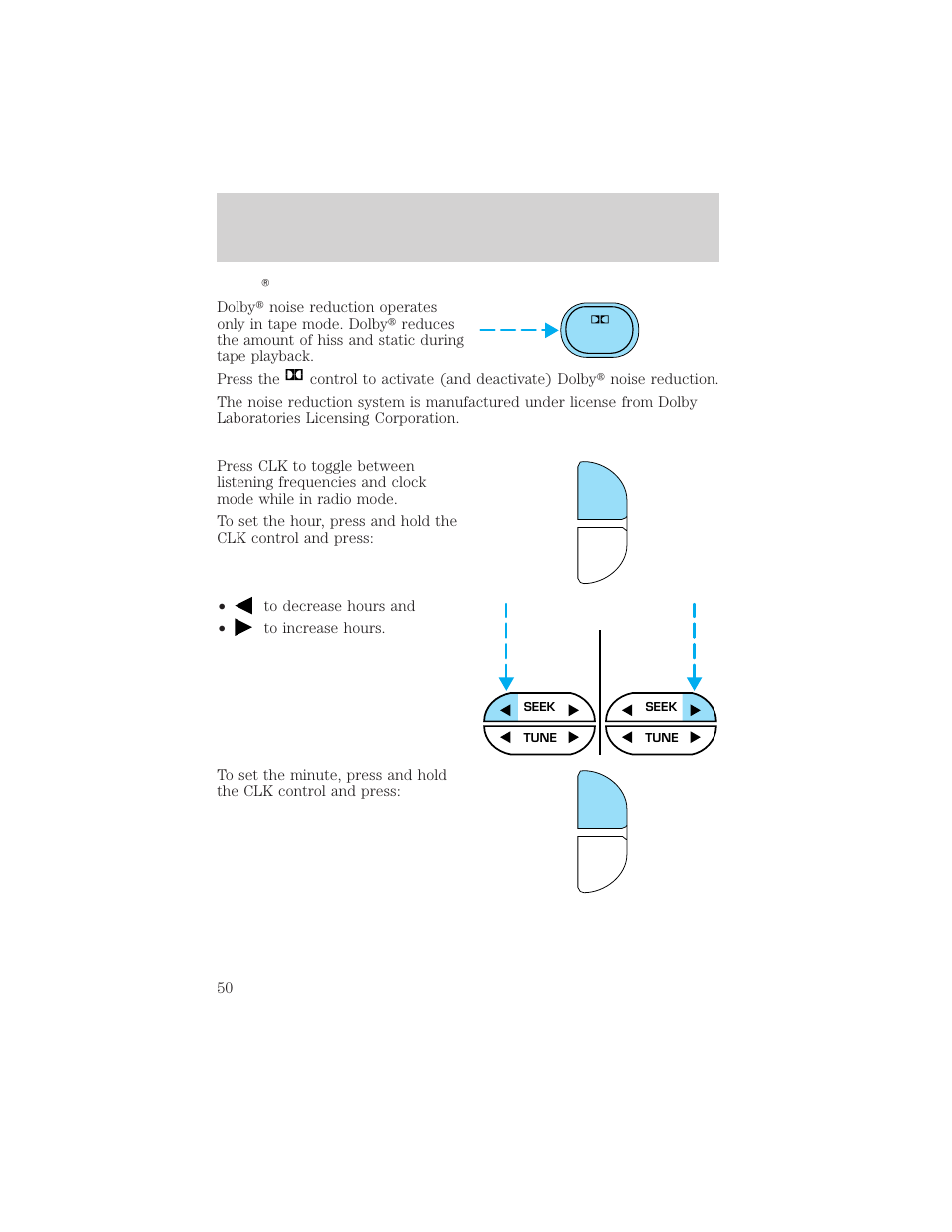Controls and features | FORD 1999 Windstar User Manual | Page 50 / 248