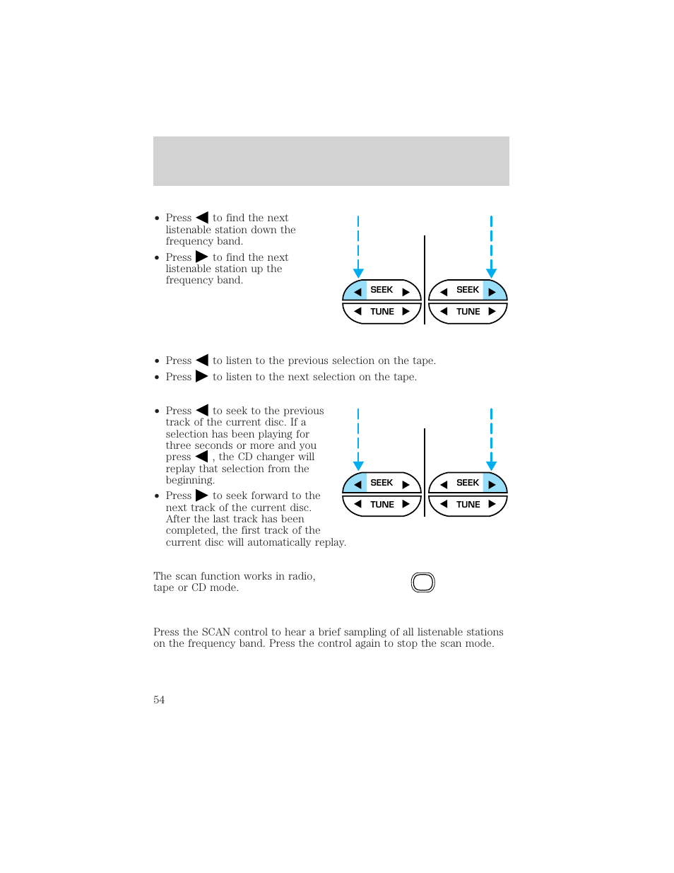Controls and features | FORD 1999 Windstar User Manual | Page 54 / 248