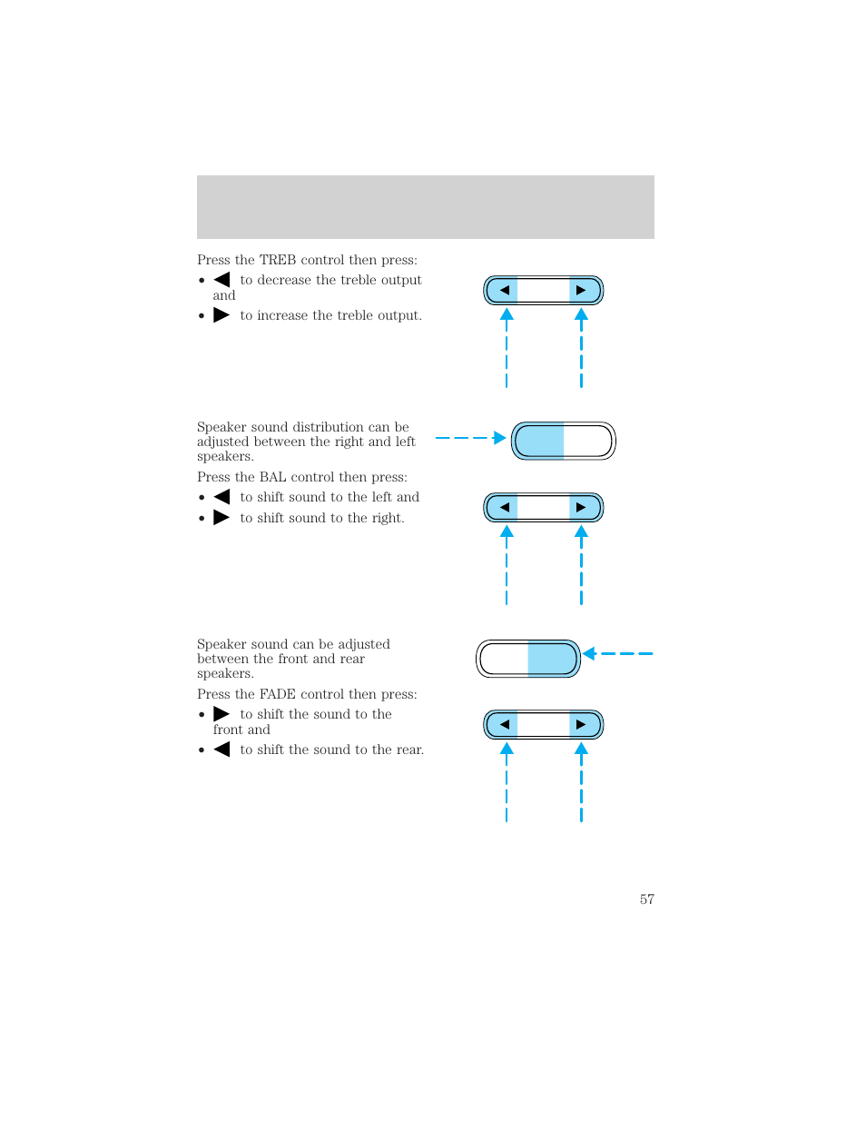 Controls and features | FORD 1999 Windstar User Manual | Page 57 / 248