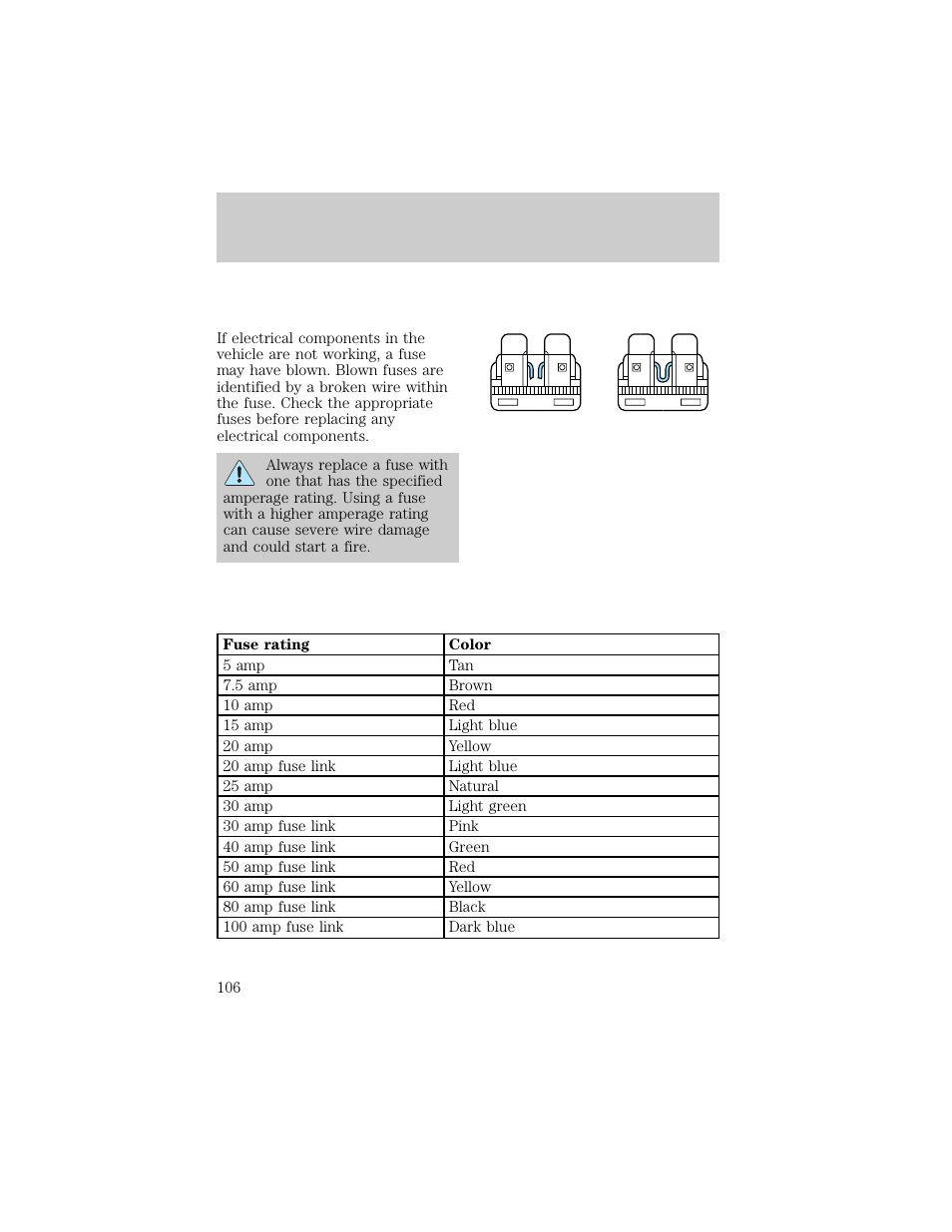 Roadside emergencies | FORD 1998 Escort User Manual | Page 106 / 191