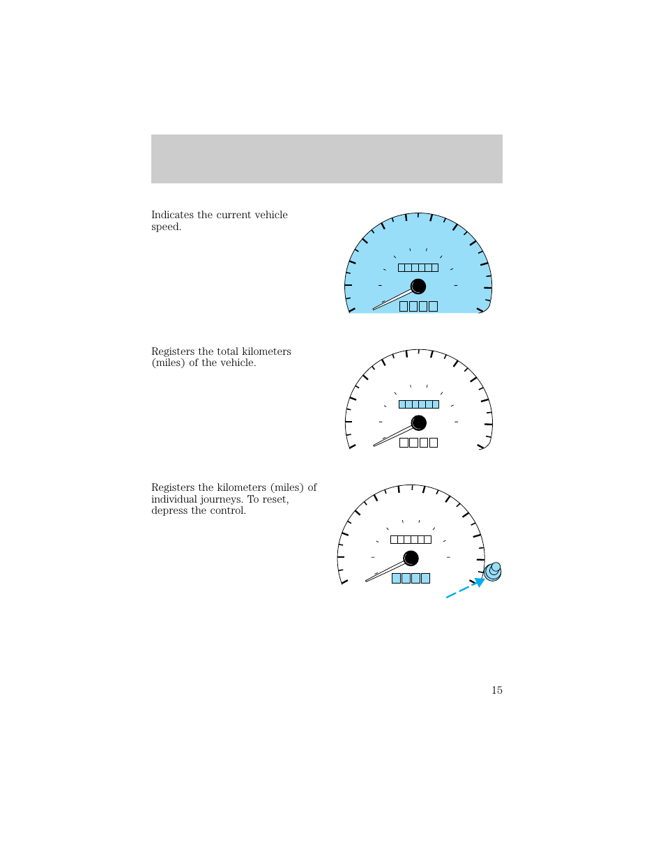 Instrumentation | FORD 1998 Escort User Manual | Page 15 / 191