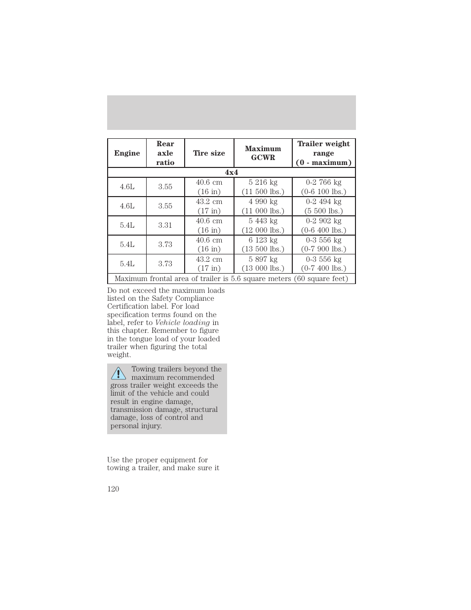 Driving | FORD 1998 Expedition User Manual | Page 120 / 216